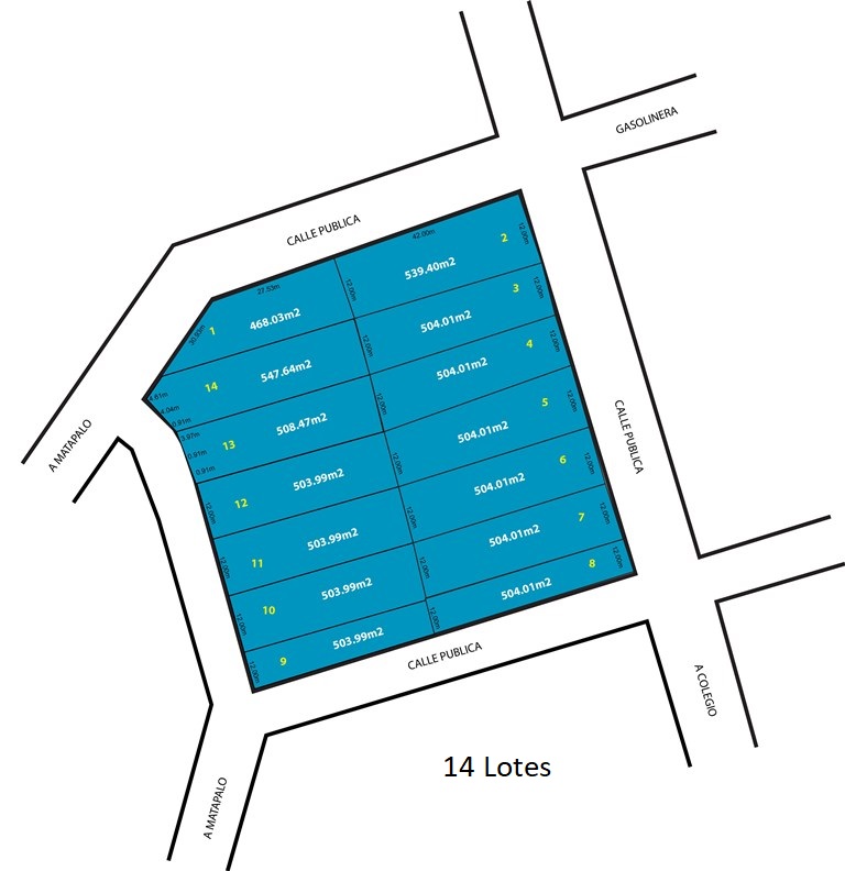 Segregation option 1