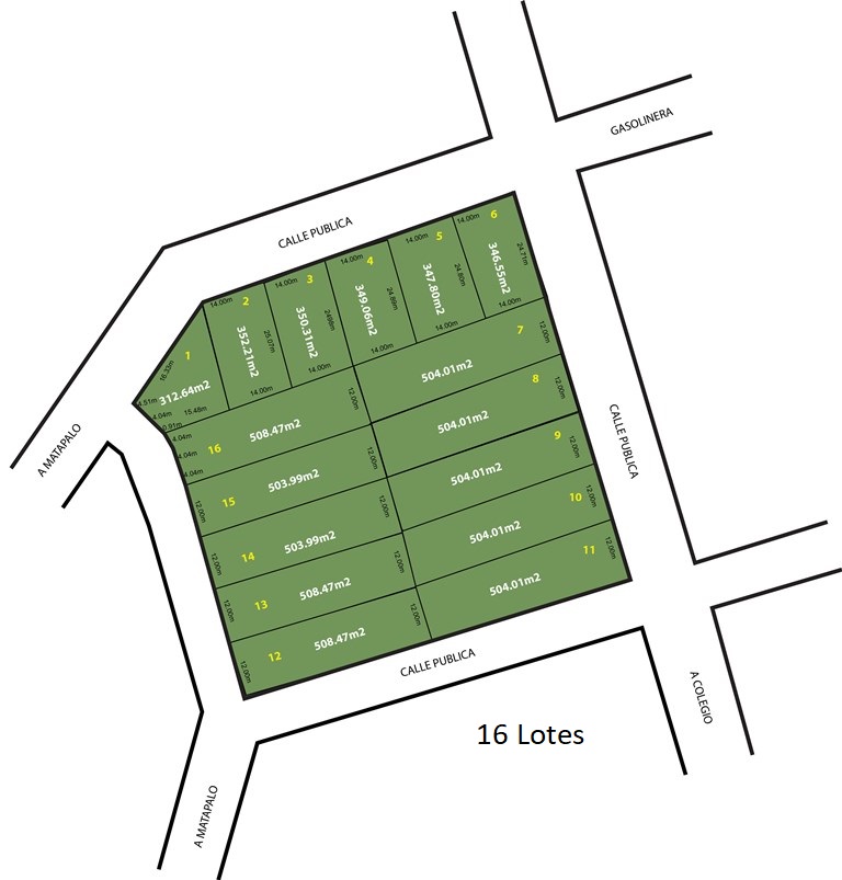 Segregation option 2