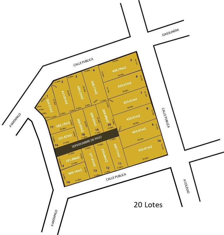 Segregation option 3