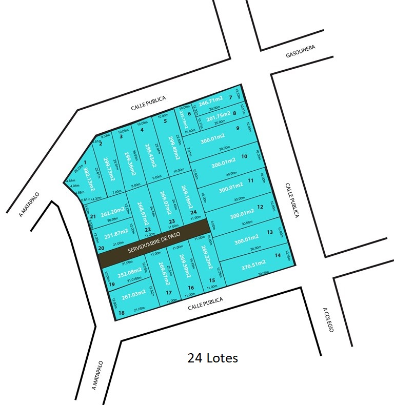 Segregation option 4